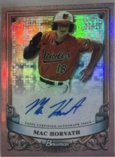 Mac Horvath
