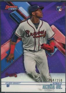 Ronald Acuna Jr.