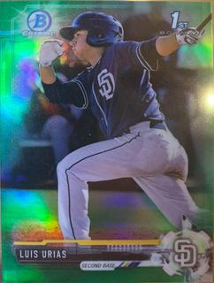 Luis Urias