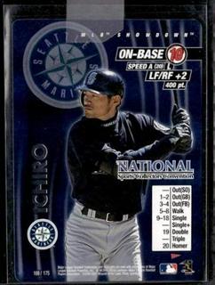 Ichiro Suzuki