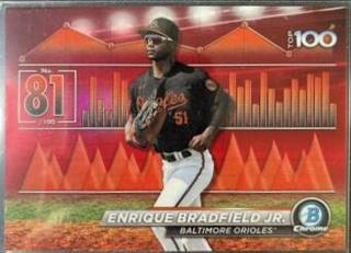 Enrique Bradfield Jr.