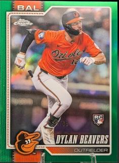 Dylan Beavers