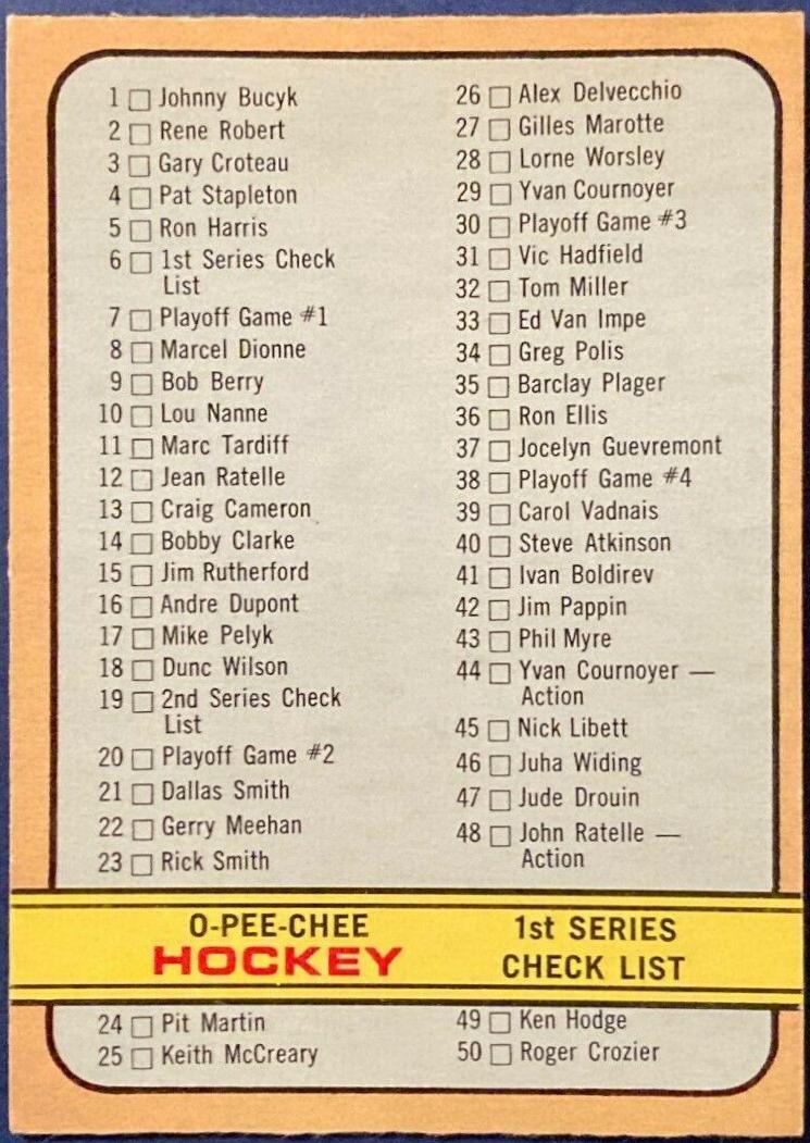 Checklist 1 #6 Hockey Cards 1972 O-Pee-Chee