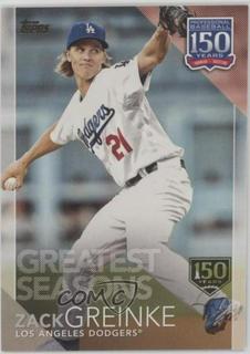Zack Greinke