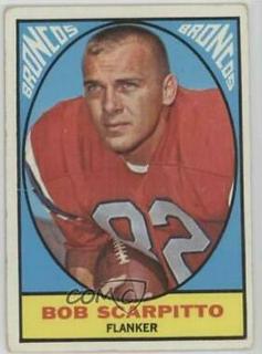 Bob Scarpitto