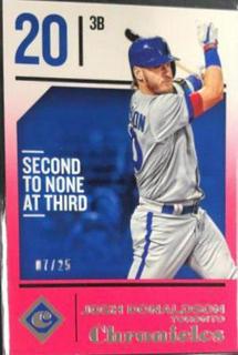 Josh Donaldson