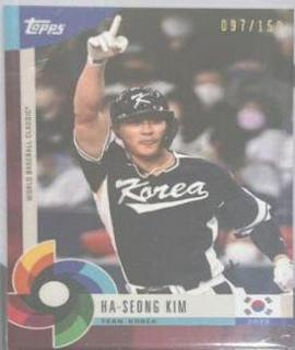 Ha Seong Kim