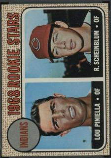 Indians Rookies