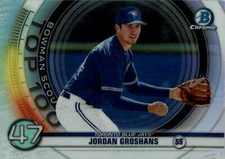Jordan Groshans