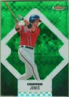 Chipper Jones