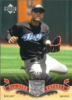 Alex Rios