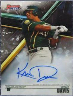 Khris Davis