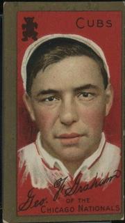 George F. Graham