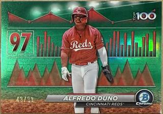 Alfredo Duno