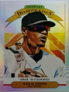 Adam Jones