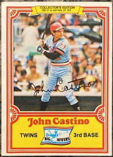John Castino