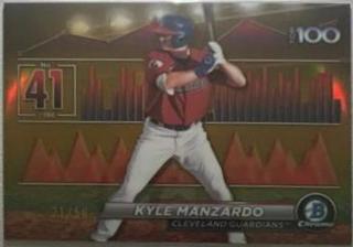 Kyle Manzardo