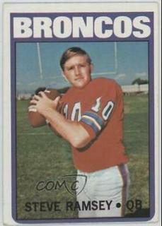 Steve Ramsey