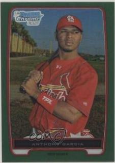 Anthony Garcia