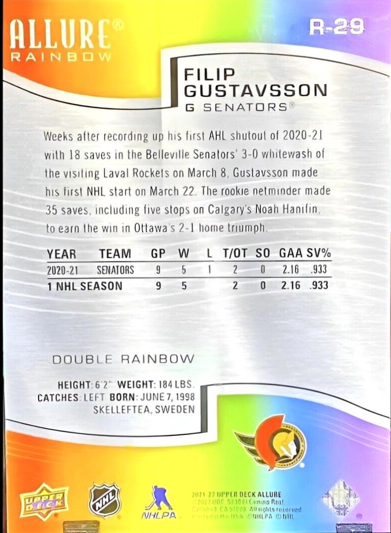Filip Gustavsson #R-29 2021 Upper Deck Allure Rainbow Hockey