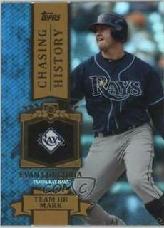 Evan Longoria