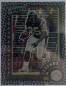 Antonio Gates