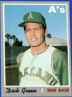 Dick Green
