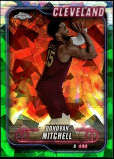 Donovan Mitchell