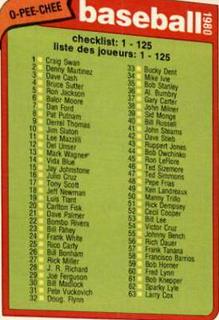Checklist 1-125