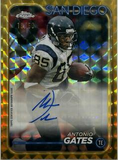 Antonio Gates