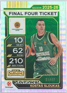 Kostas Sloukas