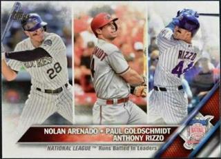 2015 National League Runs Batted In Leaders: Nolan Arenado / Paul Goldschmidt / Anthony Rizzo