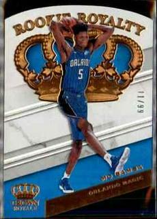Mo Bamba