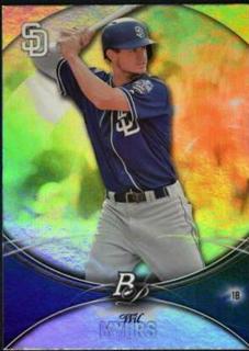 Wil Myers
