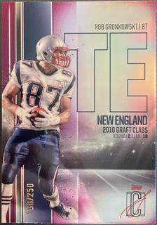 Rob Gronkowski