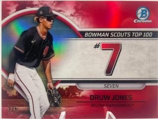Druw Jones