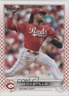 Luis Castillo
