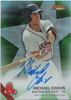 Michael Chavis