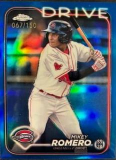 Mikey Romero