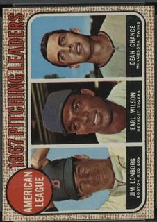 AL Pitching Leaders