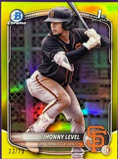 Jhonny Level