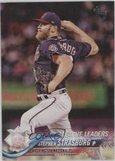 Stephen Strasburg