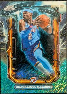 Shai Gilgeous-Alexander