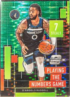 D'Angelo Russell