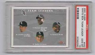 White Sox Team Leaders