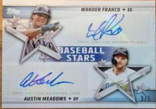 Wander Franco, Austin Meadows