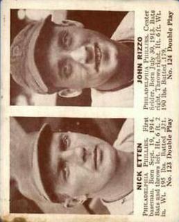 Nick Etten, John Rizzo
