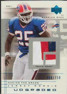 Travis Henry