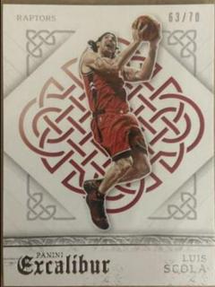 Luis Scola