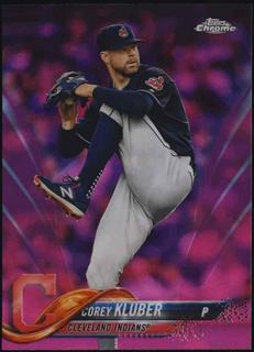 Corey Kluber